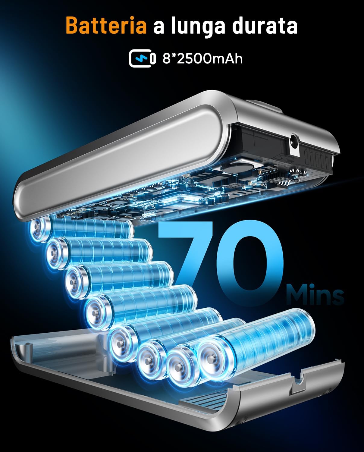 Aspirapolvere Senza Fili, 55KPA/650W/70Mins Scopa Elettrica Senza Fili, Autoportante Anti-groviglio/OLED Schermo/1,8L Cup Aspirapolvere senza fili potente, Adatto per Tappeti/Pavimenti/Capelli